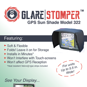 Glare Stomper replacement GPS velcro strips